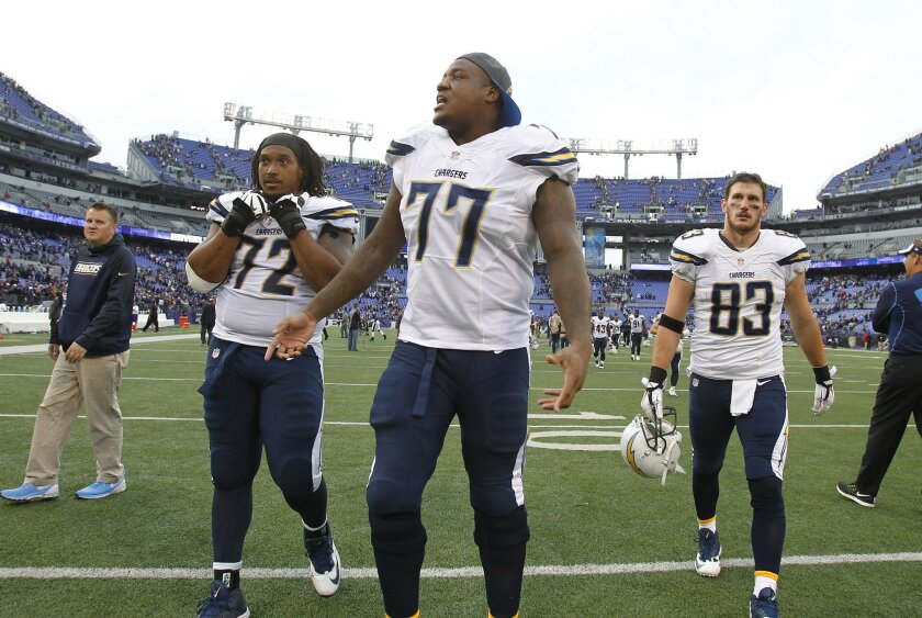 Chargers restructure King Dunlap's contract - The San Diego Union ...